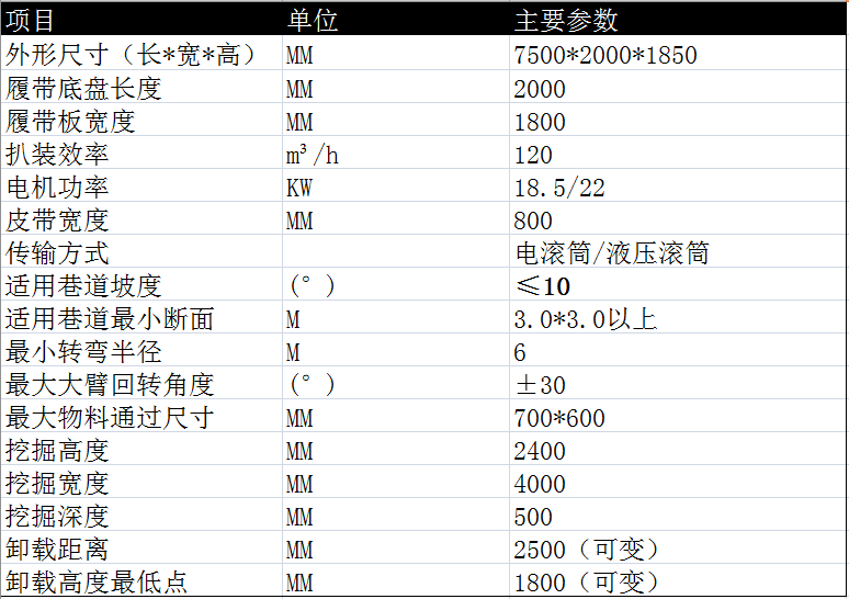 湖北襄阳扒渣机厂家