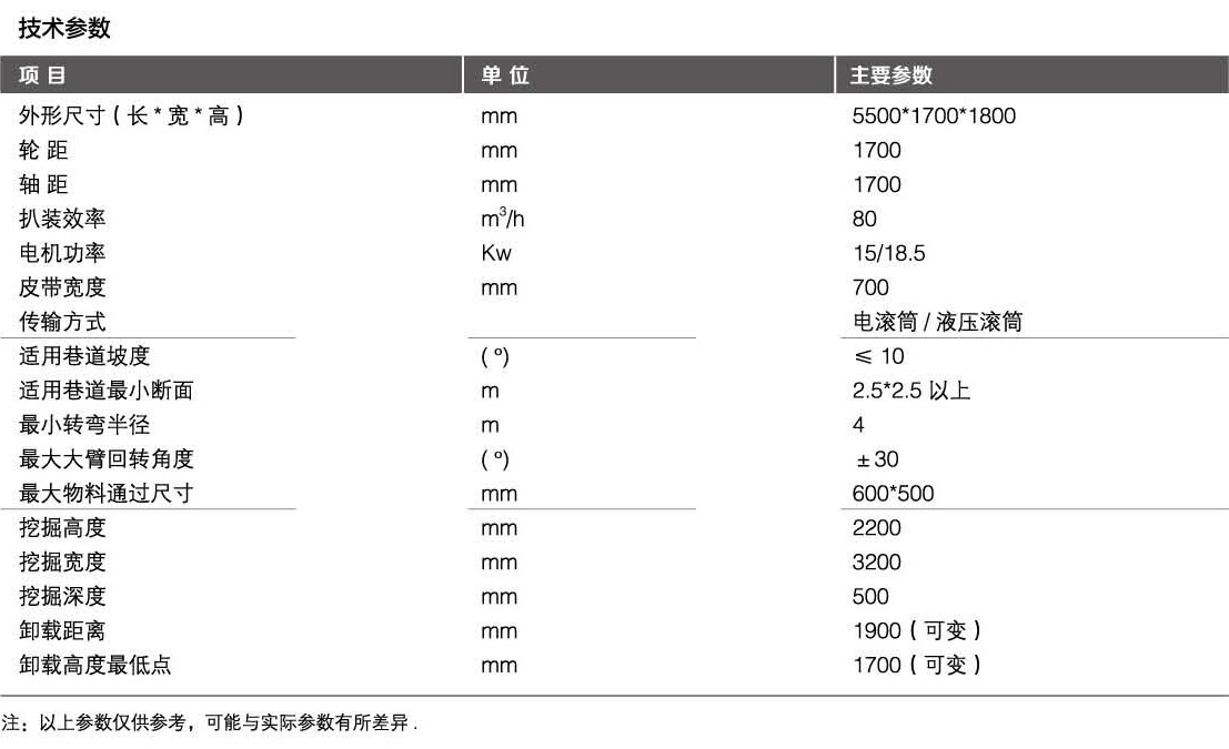 湖北襄阳扒渣机厂家