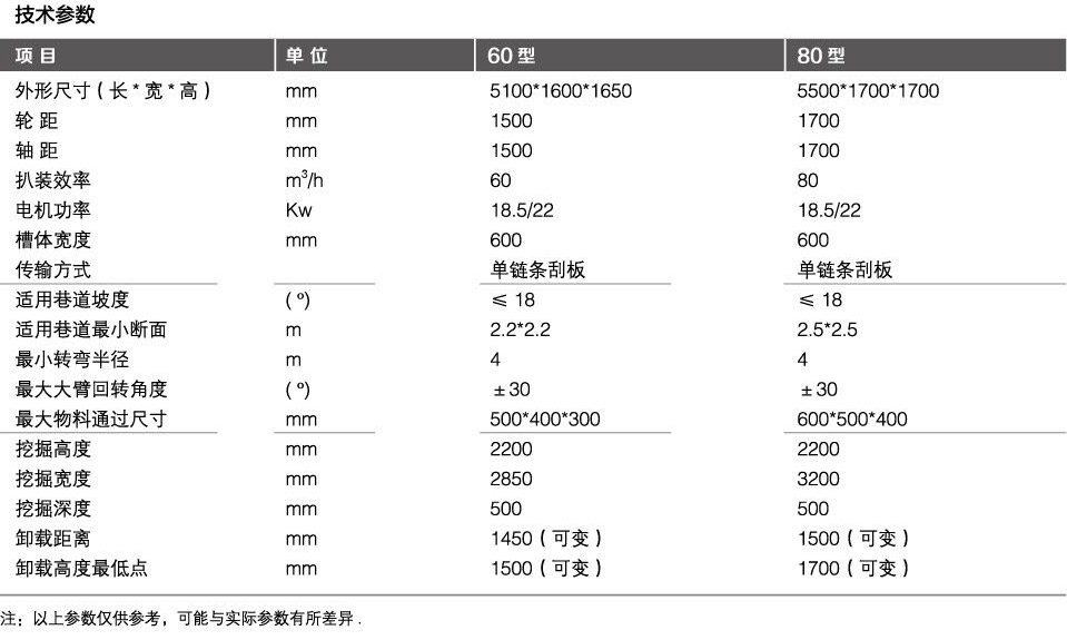 湖北襄阳扒渣机厂家