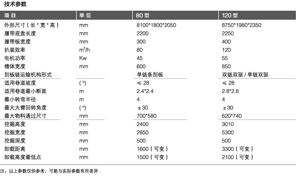 湖北襄阳扒渣机厂家