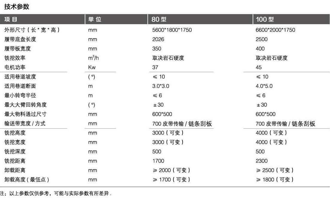 湖北襄阳扒渣机厂家