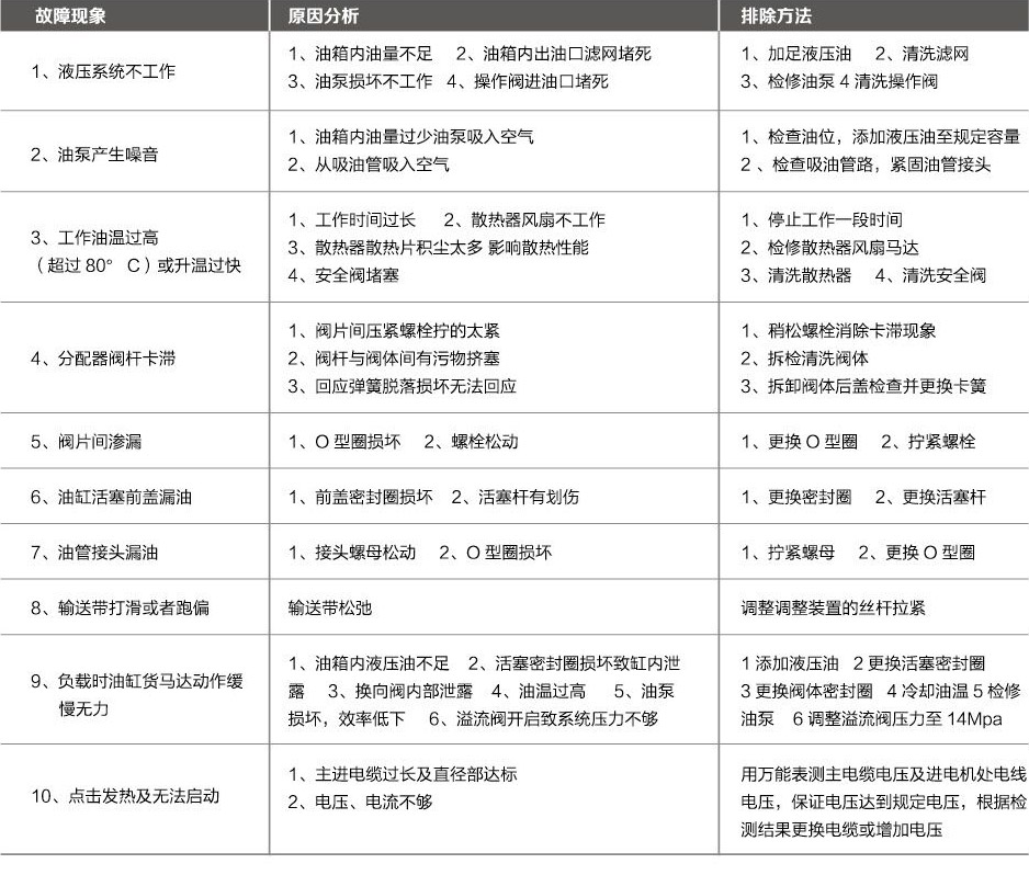 精瑞铣挖扒渣一体机